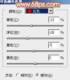 PS调制浅黄色的室内可爱美女头像照片