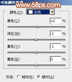 PS调制浅黄色的室内可爱美女头像照片