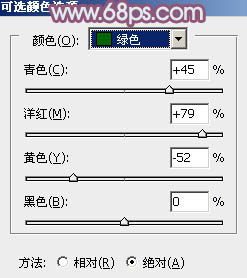 PS调出秋季青黄色的户外草原人物照片