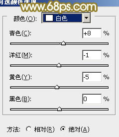 打造朦胧淡黄色树林人物照片的PS教程