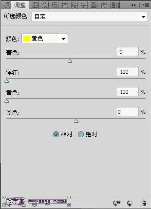 PS把室内听音乐的女孩图片调成梦幻色彩