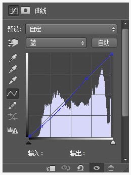 快速还原街拍人物照片色彩的PS教程