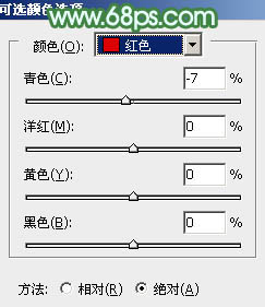 用PS怎样调制鲜艳清绿色外景女生照片