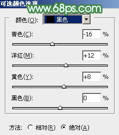 用PS怎样调制鲜艳清绿色外景女生照片