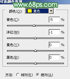 用PS怎样调制鲜艳清绿色外景女生照片