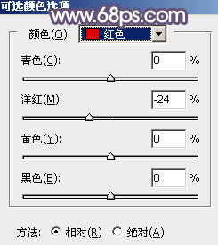 在户外铁轨上拍摄的美女照片调色处理