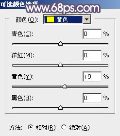 在户外铁轨上拍摄的美女照片调色处理