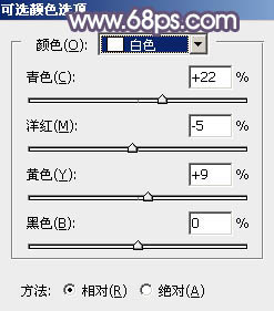 在户外铁轨上拍摄的美女照片调色处理