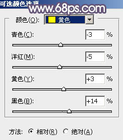 在户外铁轨上拍摄的美女照片调色处理