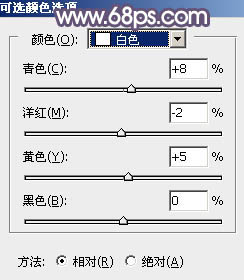 在户外铁轨上拍摄的美女照片调色处理