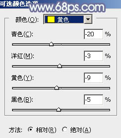 用PS对芦苇丛中的美女照片调色美化处理