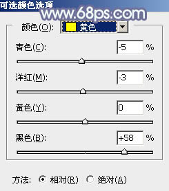 用PS对芦苇丛中的美女照片调色美化处理