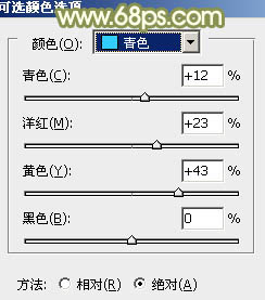 调出黄绿色阳光美女生活照的PS教程