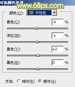 调出黄绿色阳光美女生活照的PS教程