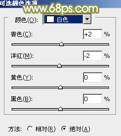 调出黄绿色阳光美女生活照的PS教程