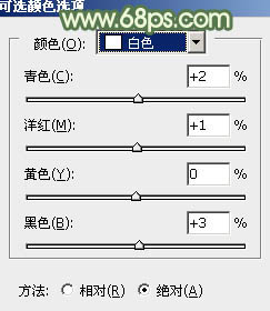 PS调出青绿色草丛中的可爱女生照片