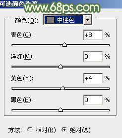 PS调出青绿色草丛中的可爱女生照片