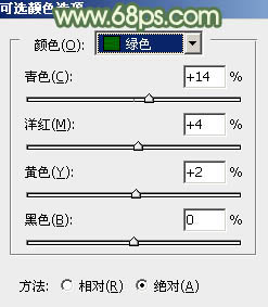 PS调出青绿色草丛中的可爱女生照片