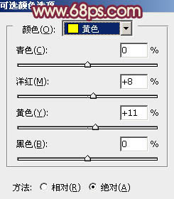 PS调出唯美橙紫色背景的人物照片