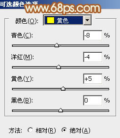 PS调出韩系风格的黄褐色甜美女生照片