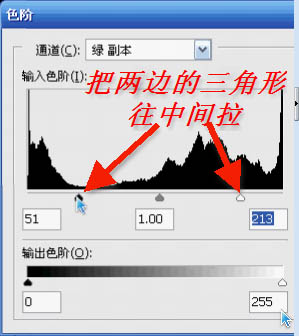 新手实用的透明婚纱照片PS抠图教程