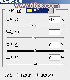 PS通道替换调出紫红色的美女头像照片