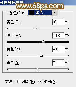 PS调出红褐色的室内美女写真图片