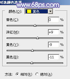 PS调出淡青色的墙角可爱美女图片