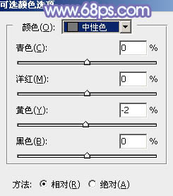 PS调出淡青色的墙角可爱美女图片