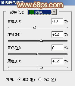 PS怎样把唯美女孩头像照片调成橙绿色