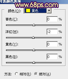 PS调出黄绿色树林中的情侣婚纱照片