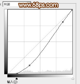 用PS制作华丽金色镶边的钻石文字图片