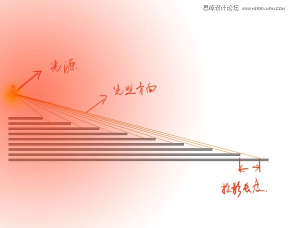 用PS制作墙面上的创意立体文字图片