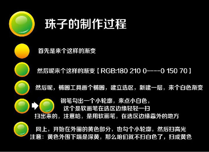 PS制作喜庆华丽的新年贺卡实例教程