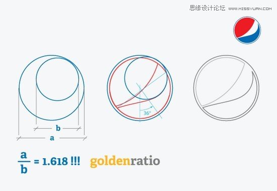 用PS路径工具设计曲线图案圆形图标