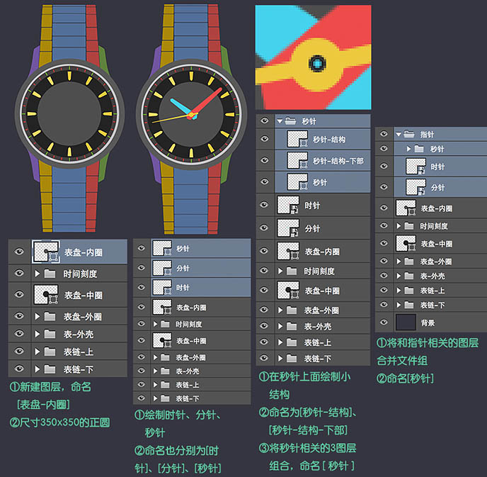 制作一款名贵男士手表图片的PS教程