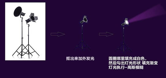 制作节日年货促销海报图片的PS教程