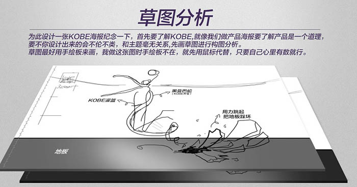 合成篮球明星科比海报图片的PS教程