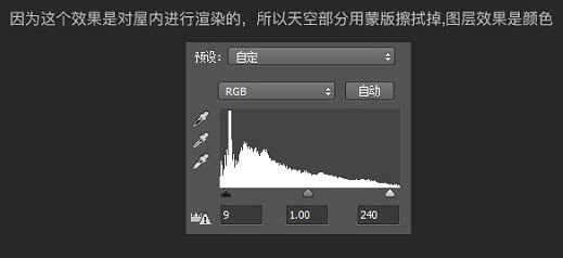 制作圣诞节童装广告海报图片的PS教程