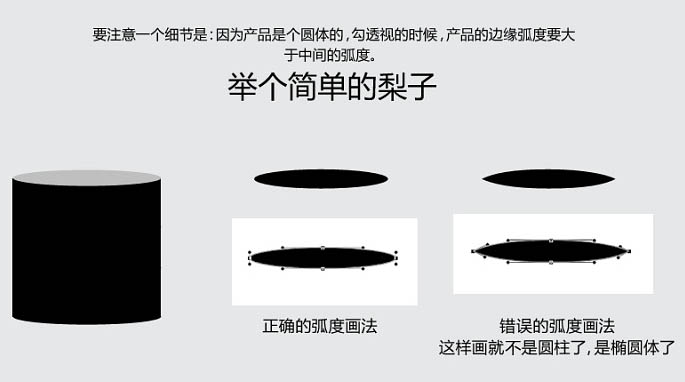 制作逼真细腻化妆品实物图片的PS教程