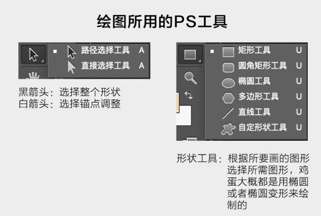 用PS制作晶莹剔透的破壳鸡蛋图片