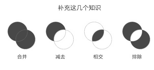 用PS制作晶莹剔透的破壳鸡蛋图片