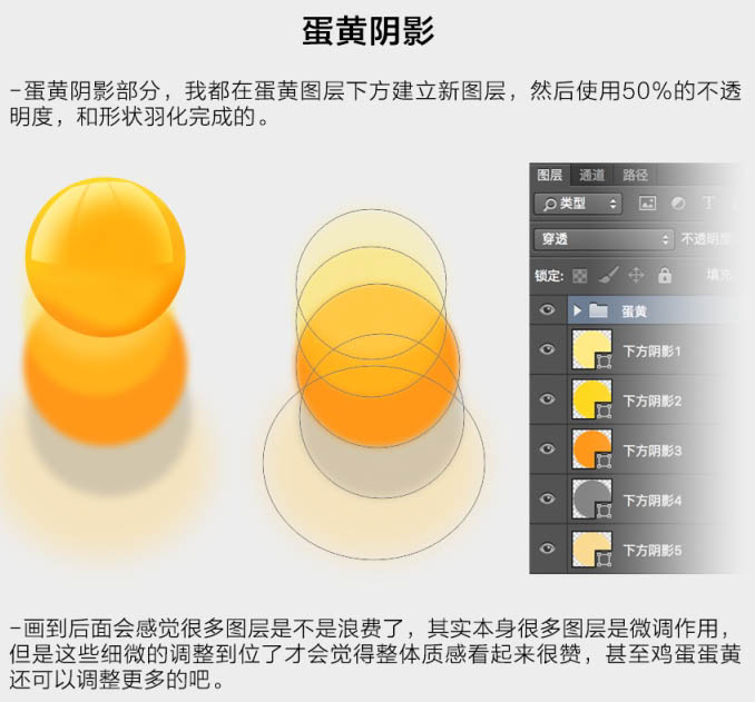 用PS制作晶莹剔透的破壳鸡蛋图片