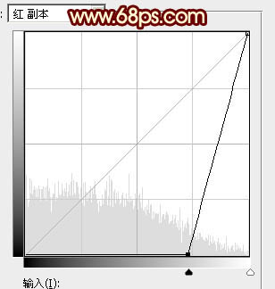 制作喜庆羊年贺卡封面图片的PS教程