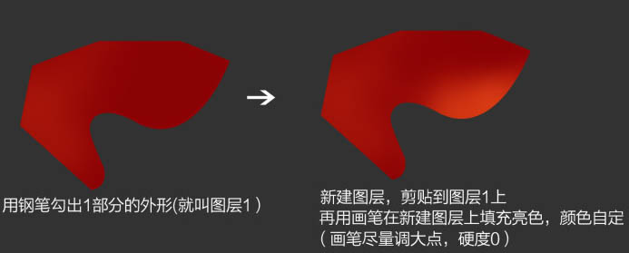 制作喜庆年货促销海报图片的PS教程