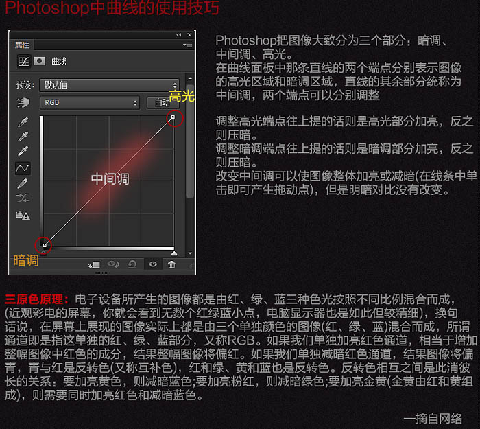 用PS制作现代战争题材电影海报图片