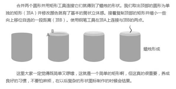 制作一支漂亮蓝色小蜡烛的PS教程