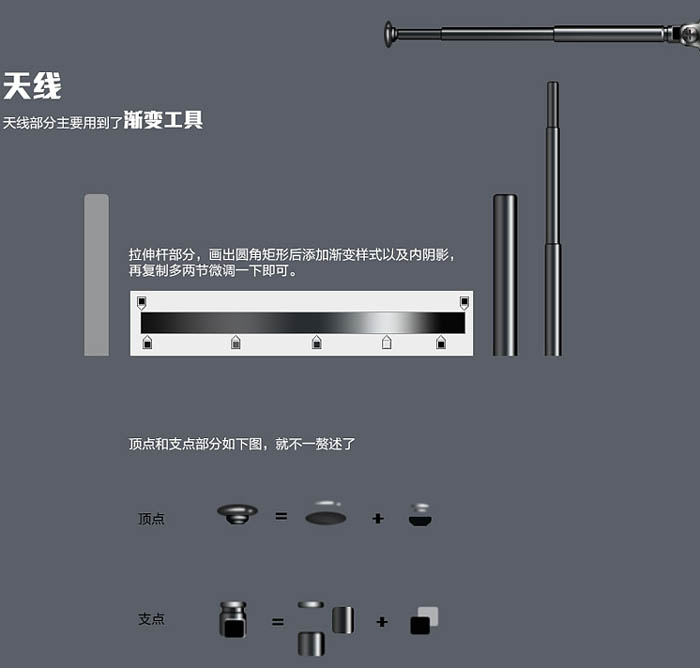 制作小巧方形时钟收音机图片的PS教程