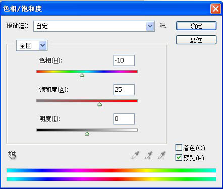 PS制作时尚潮流人物海报实例教程