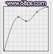 用PS制作浪漫金色情人节金属文字图片